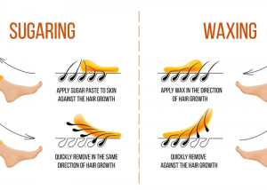 sugaring vis waxing, sugaring vs waxing ingrown hairs, sugaring vis waxing which lasts longer, disadvantages of sugaring, sugaring wax, sugaring prices